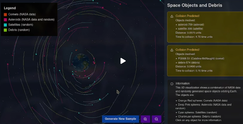 Orbital oracle